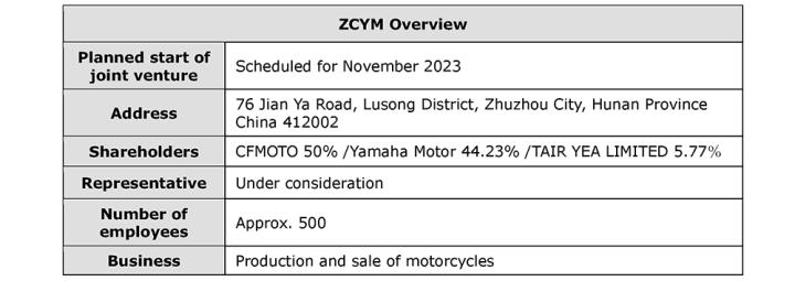 Büyük Ortaklık | Yamaha ve CF Moto İşbirliği Duyuruldu Yamaha Motor, Çin'i önemli üretim ve satış üslerinden biri olarak konumlandırmış ve rekabetçiliği daha da artırmayı amaçlayarak ilerleyen günlerde CFMOTO ile işbirliği yönündeki yönelimi tartışmaya devam edecektir. Yamaha Motor, bu önemli gelişme hakkında daha fazla ayrıntıyı ilerleyen dönemlerde paylaşmayı planlamaktadır. Bu anlaşma, Yamaha' nın Çin pazarındaki varlığını yeniden düzenlemeyi amaçlayan önemli bir adım olarak görünmektedir. Yeni şirket, CFMOTO'nun güçlü endüstri deneyimi ile Yamaha'nın mükemmel motosiklet teknolojisi ve marka değeri arasında bir birleşim sunmayı hedeflemektedir.