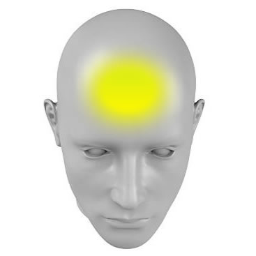 S1 PRO Caratteristiche del Casco da Moto S1 PRO Caratteristiche del Casco da Moto